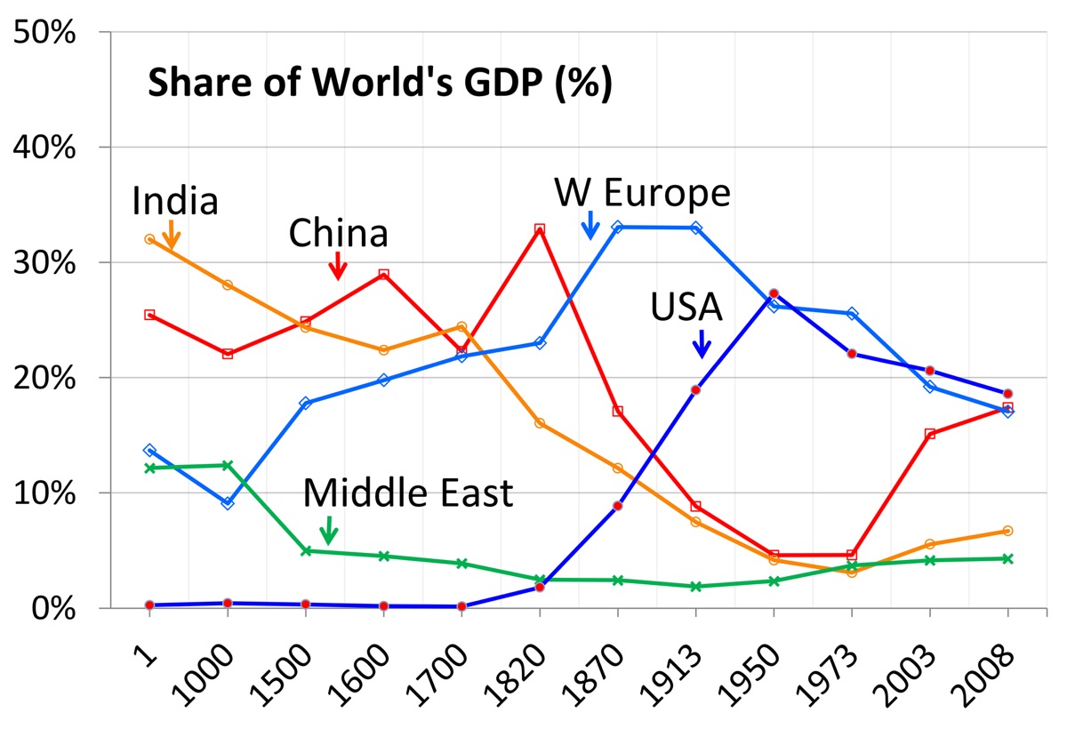 GDP-Daten für Deutschland in einer Karte